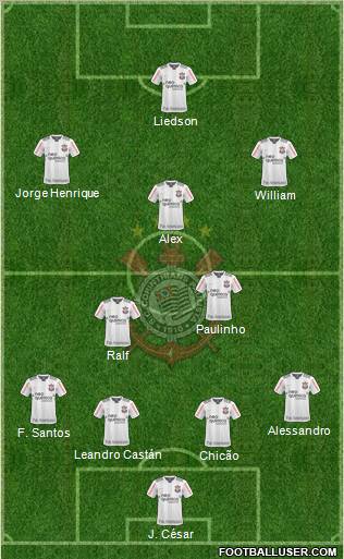 SC Corinthians Paulista Formation 2011