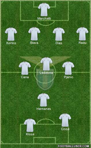 S.S. Lazio Formation 2011