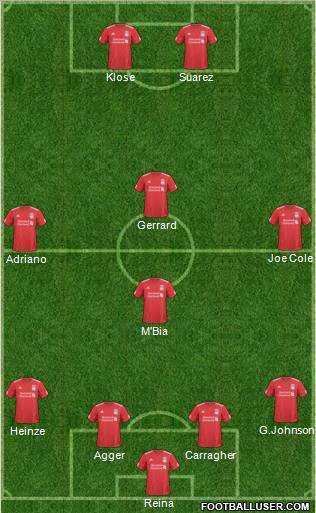 Liverpool Formation 2011