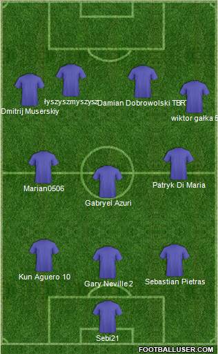 Fifa Team Formation 2011