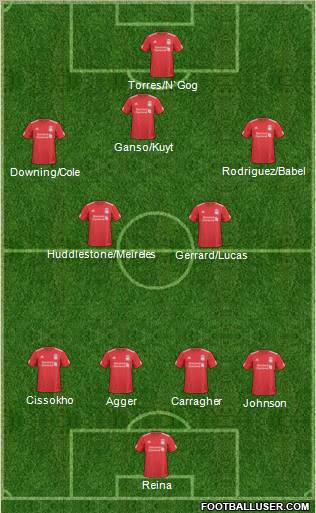 Liverpool Formation 2011