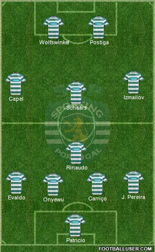 Sporting Clube de Portugal - SAD Formation 2011