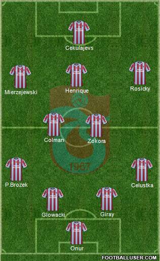 Trabzonspor Formation 2011