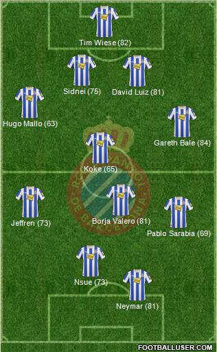 R.C.D. Espanyol de Barcelona S.A.D. Formation 2011