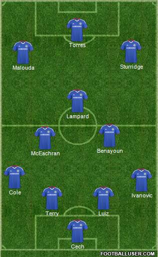 Chelsea Formation 2011