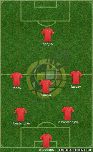 Spain Formation 2011
