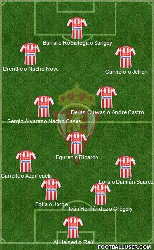 Real Sporting S.A.D. Formation 2011