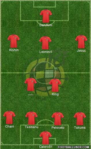 Spain Formation 2011