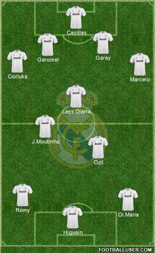 Real Madrid C.F. Formation 2011