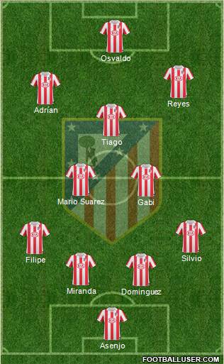 C. Atlético Madrid S.A.D. Formation 2011