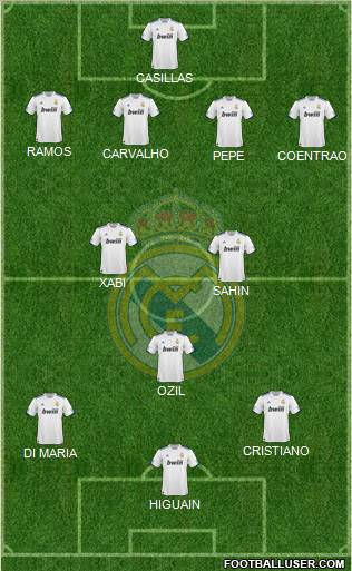 Real Madrid C.F. Formation 2011