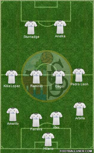 U.D. Salamanca S.A.D. Formation 2011
