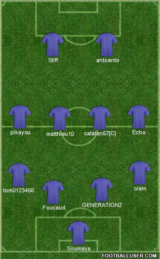 FC Bunyodkor Toshkent Formation 2011