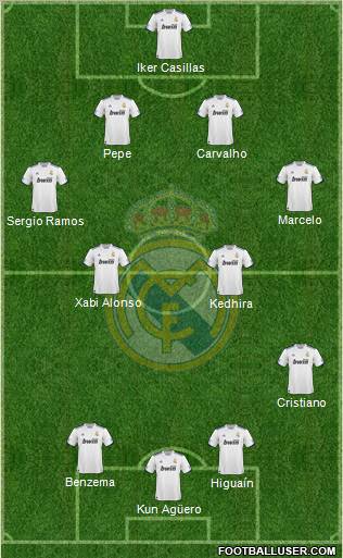Real Madrid C.F. Formation 2011