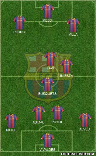 F.C. Barcelona Formation 2011