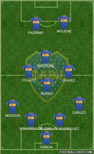 Boca Juniors Formation 2011