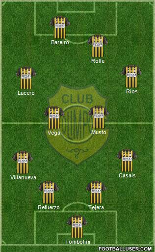 Olimpo de Bahía Blanca football formation