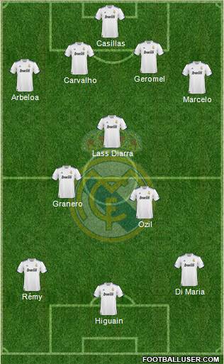 Real Madrid C.F. Formation 2011