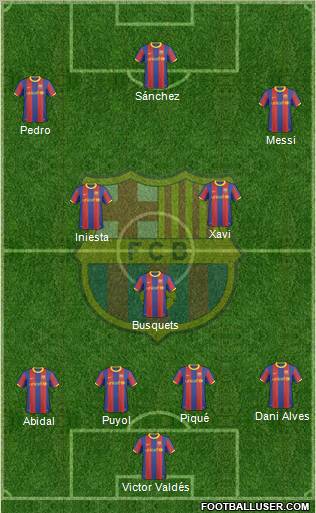 F.C. Barcelona Formation 2011