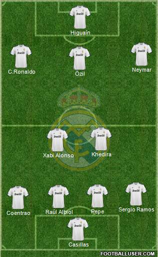 Real Madrid C.F. Formation 2011
