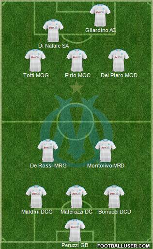 Olympique de Marseille Formation 2011