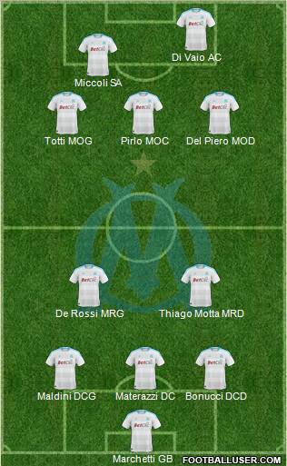 Olympique de Marseille Formation 2011