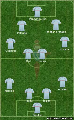R.C. Celta S.A.D. Formation 2011