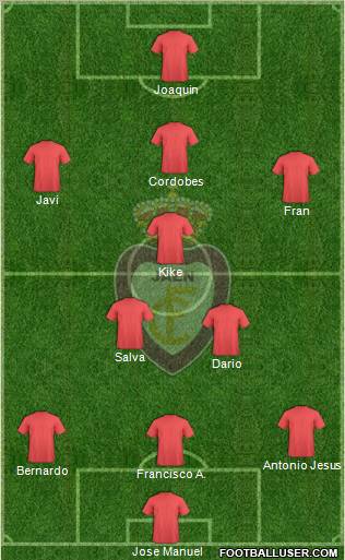 Real Jaén C.F. Formation 2011