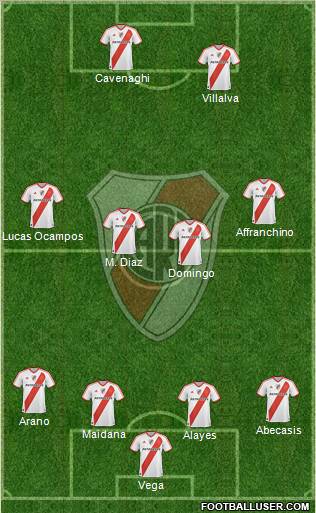 River Plate Formation 2011