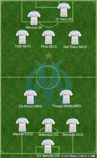 Olympique de Marseille Formation 2011