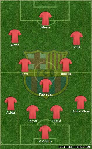 F.C. Barcelona Formation 2011
