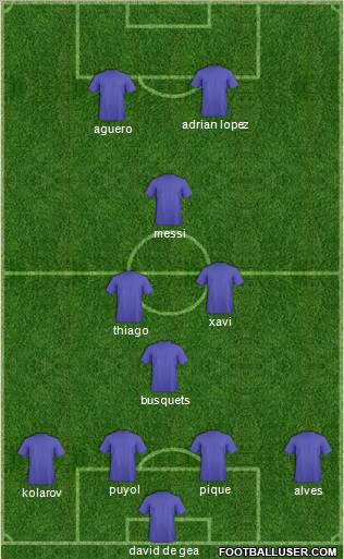 Al-Emirates Formation 2011