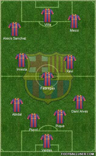F.C. Barcelona Formation 2011