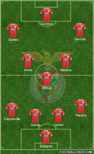 Sport Lisboa e Benfica - SAD Formation 2011