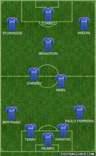 Chelsea Formation 2011
