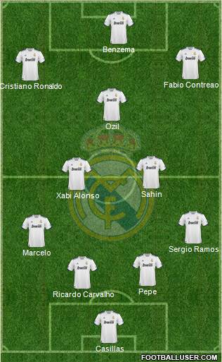 Real Madrid C.F. Formation 2011