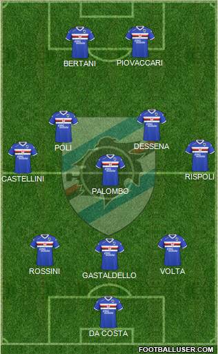 Sampdoria Formation 2011
