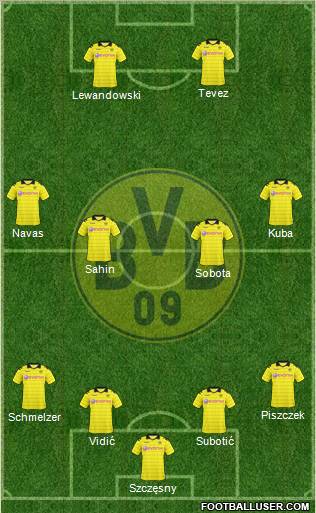 Borussia Dortmund Formation 2011