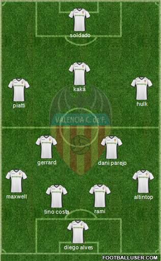Valencia C.F., S.A.D. Formation 2011