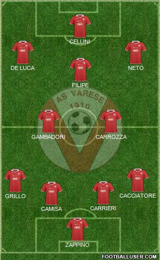 Varese Formation 2011