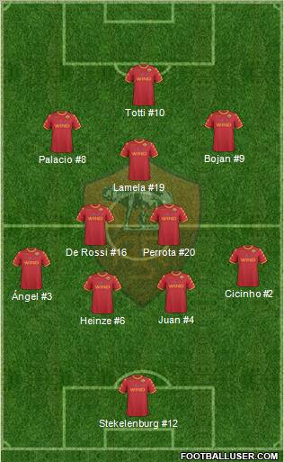 AS Roma Formation 2011