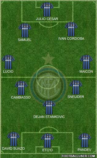 F.C. Internazionale Formation 2011