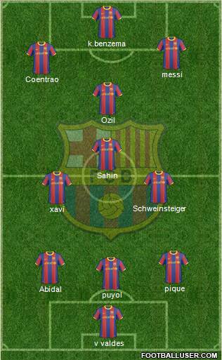 F.C. Barcelona Formation 2011
