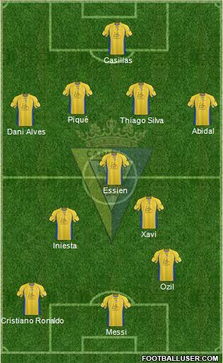 Cádiz C.F., S.A.D. Formation 2011