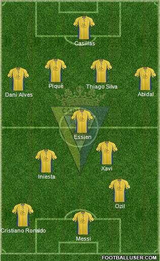 Cádiz C.F., S.A.D. football formation