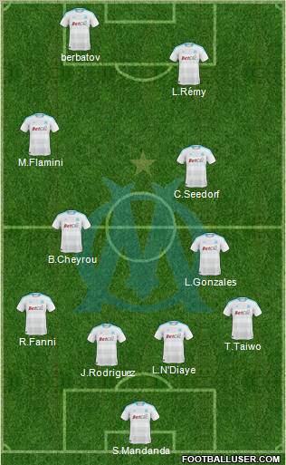 Olympique de Marseille Formation 2011