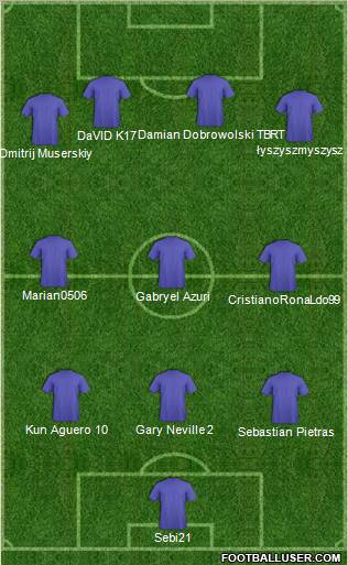 Fifa Team Formation 2011