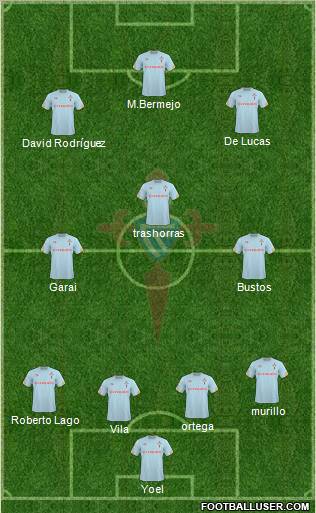 R.C. Celta S.A.D. Formation 2011