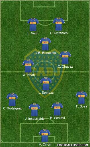 Boca Juniors Formation 2011