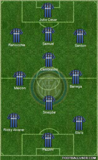 F.C. Internazionale Formation 2011